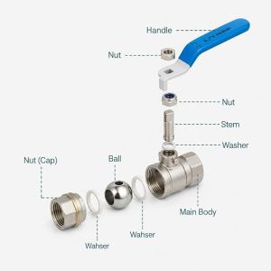 Shiftair Brass Heavy Duty Ball Valve 3/4 Inch