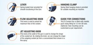 Shiftair Talco Coolant Gun