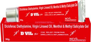 Diclofenac Diethylamine Methyl Salicylate Menthol Gel