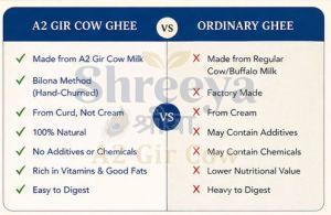 500 Ml A2 Gir Cow Ghee