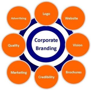 Branding Design Services