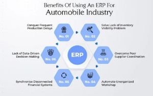 Automobile ERP Solution