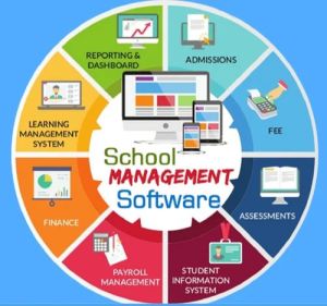 School Management Software Development Services