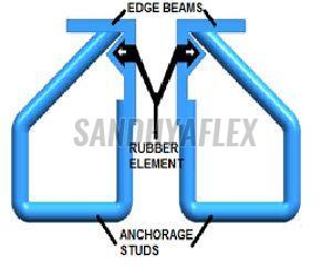 Strip Seal Bridge Metal Expansion Joint