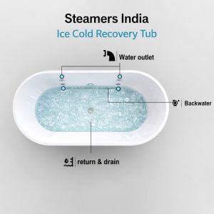 Recovery Cold Plunge Tub
