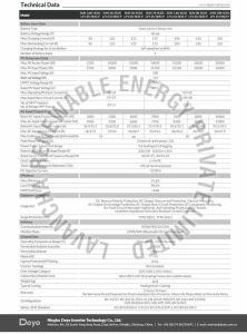 5KW Deye Sun Series 48V Hybrid Solar Inverter
