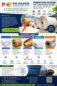 Coated Duplex Boards