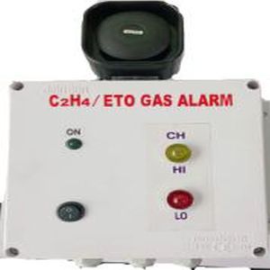 Combustible Gas Detector