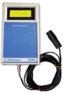 Portable Confined Space Gas Monitor