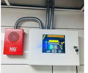 Zone Gas Panel