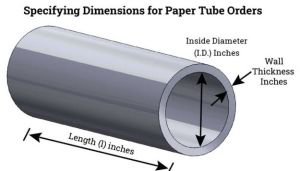Paper Cores Tubes