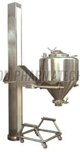 Lifting & Positioning Device