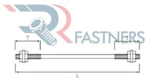 16 Mm Mild Steel Sag Rod