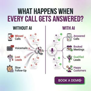 AI Voice Agent Development