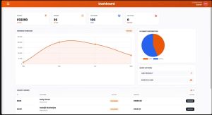 Custom ERP Software Development Services