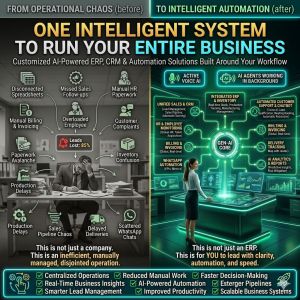 Custom ERP Software Development Services