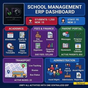 School ERP Software Development Services