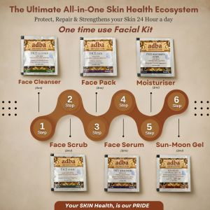 Adba  One Time Use Facial Kit