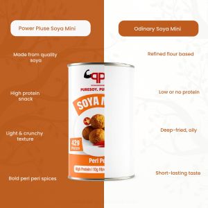 Peri Peri Soya Mini Snacks