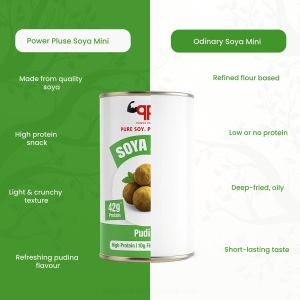 Pudina Soya Mini Snacks