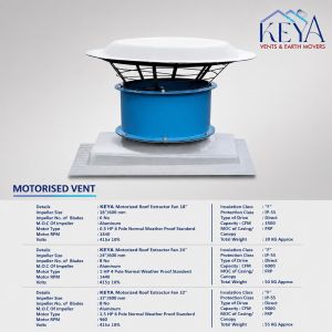 Motorised Exhaust Fan