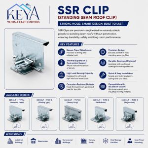 Standing Seam Roof Clip