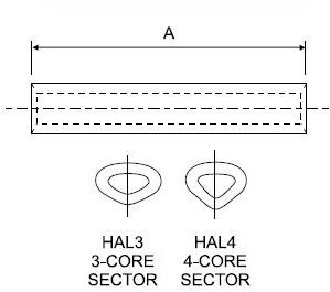 Aluminium 3-Core Sector Cable Lugs