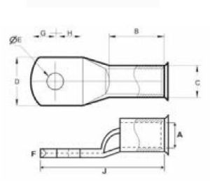 Bell Mouth Cable Terminal Ends