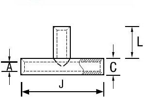 Copper T Connectors