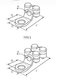 Mechanical Cable Lugs