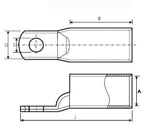 Narrow Palm Circuit Breaker Cable Terminal End