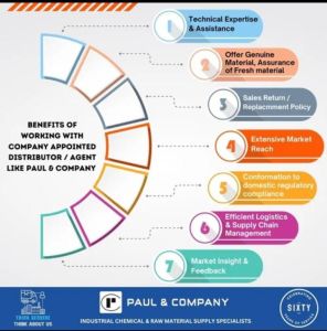 Nocil Tbztd Rubber Chemical