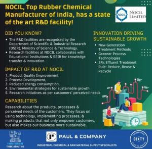 Zdbc Rubber Chemical