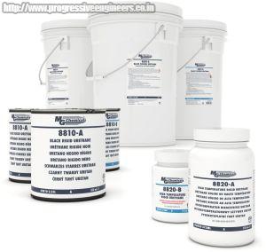 Urethane Potting Compounds