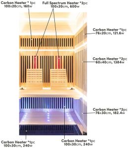 4 Person Infrared Sauna