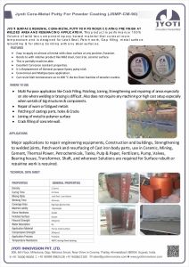 Cera Metal Powder Coating Putty