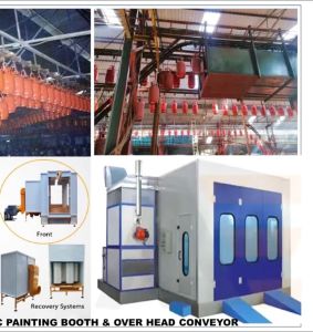 Automatic Paint Booth