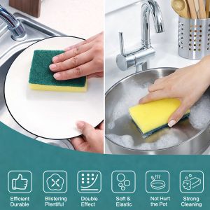 28 Mm Sponge Shield Scrub Pad