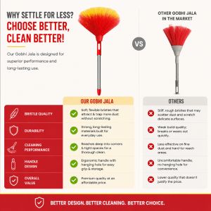 Real Fresh Ceiling Cobweb Cleaning Broom