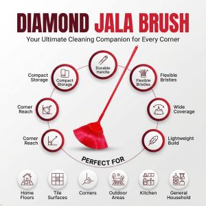Real Fresh Ceiling Dusting Jala Brush