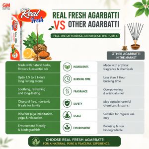 Real Fresh Herbal Mosquito Guard Agarbatti