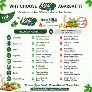 Real Fresh Neem Mint Protection Agarbatti
