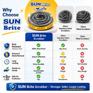 Sun Brite Steel Kitchen Scrubber