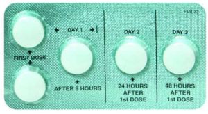Chloroquine Tablets