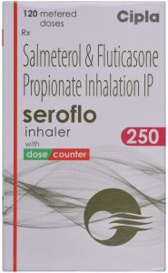 Seroflo 250 Inhaler