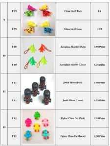 Promotional Rubber Toys