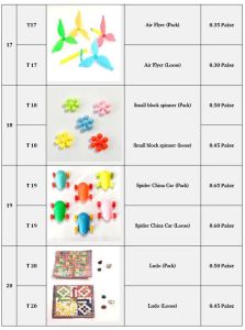 Promotional Rubber Toys