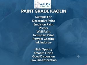 Paint Grade Kaolin