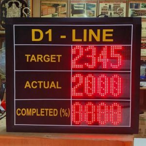 LED Display Board