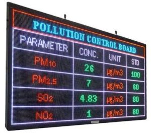 LED Display Board